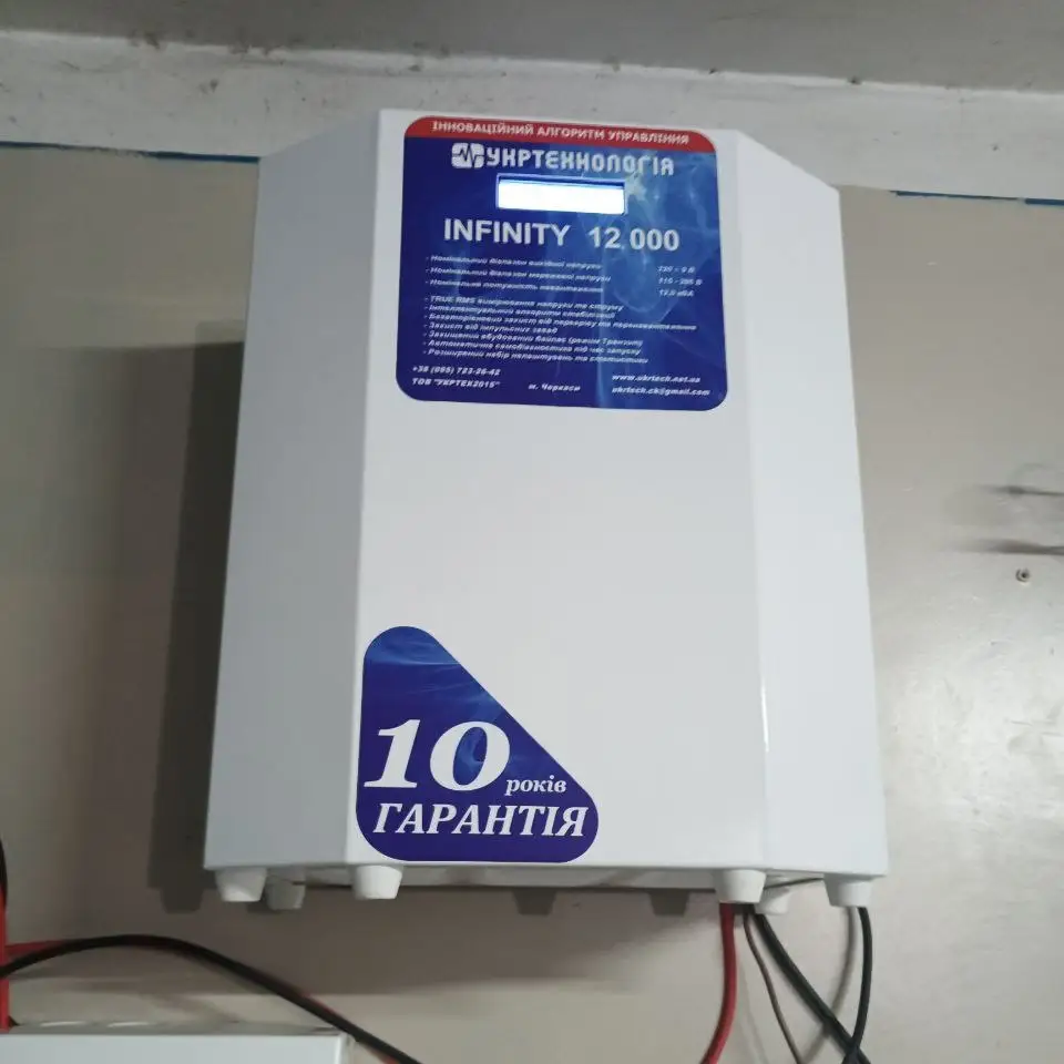 Стабілізатор напруги в системі електроживлення — проєкти фонду «Родинний Світ» у Дніпрі